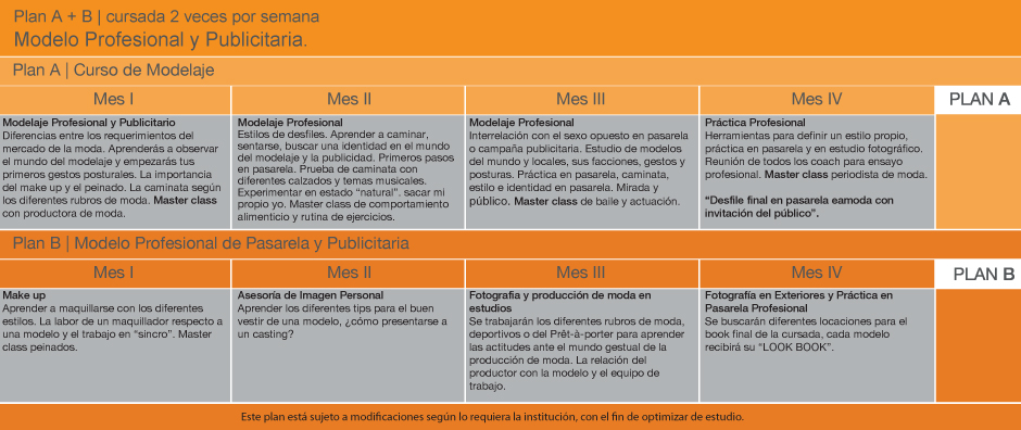 plan de estudio